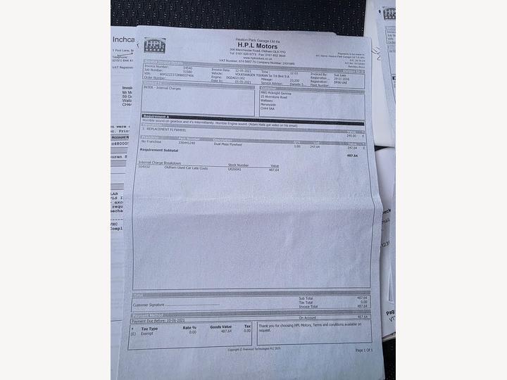 test